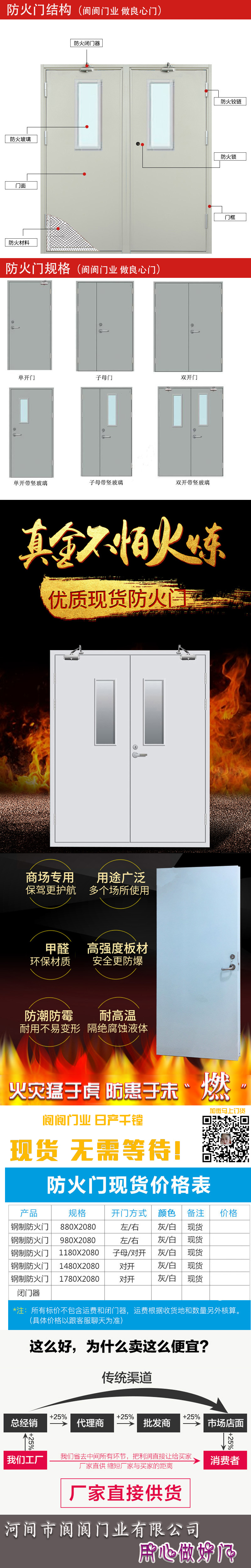 防火門(mén)廠家，防火門(mén)窗，防火門(mén)價(jià)格，防火門(mén)，防火門(mén)直銷(xiāo)，任丘防火門(mén)，高層防火門(mén)，閬閬防火門(mén)