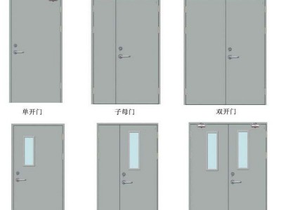 任丘防火門，鋼質(zhì)防火門，超大防火門