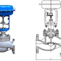 法蘭氣動(dòng)套筒調(diào)節(jié)閥 廠家ZJHM系列氣動(dòng)調(diào)節(jié)閥
